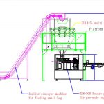 د اتوماتیک کوچني کڅوړې پاؤډر ډکول او بسته کول د لوی دمخه جوړ شوي کڅوړې بسته بندۍ لاین کې